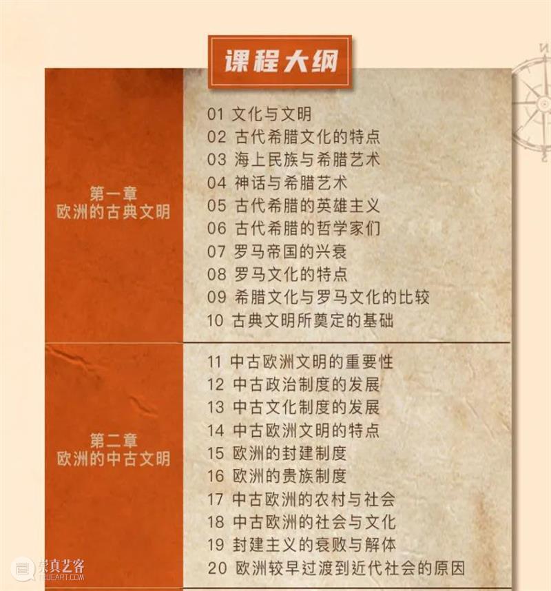 希腊艺术为什么会被认为是欧洲文明的珍品? 博物馆丨看展览 欧洲 希腊 艺术 珍品 文明 历史 民族 国土 悲剧 绘画 崇真艺客